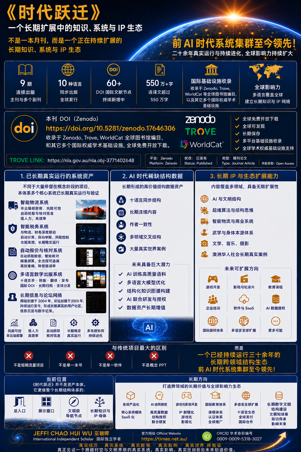 《时代跃迁》全球合作机会简介